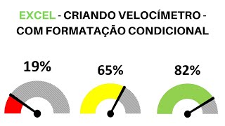 Excel  Criando Velocímetro com Formatação Condicional [upl. by Erdreid306]