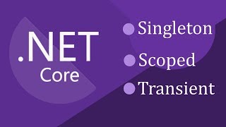 ASPNET Core  Service Scope  Singleton vs Scoped vs Transient [upl. by Inger]