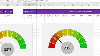 Excel 2016  Como fazer um Gráfico de Velocímetro [upl. by Solon]