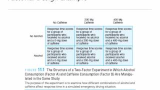 Factorial Designs 1 Introduction [upl. by Mcmahon]