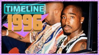 Timeline 1996  Everything that Happened In 96 [upl. by Adnolohs287]