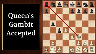 Basics of Queens Gambit Accepted [upl. by Silvain]