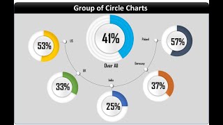 Infographics Group of Circle Charts in Excel [upl. by Alinna]