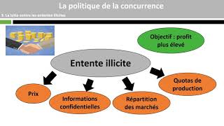 La politique de la concurrence 44 [upl. by Marieann]