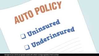 What is Uninsured or Underinsured Motorist Coverage and Why Do I Need It [upl. by Otero205]