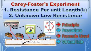 Carey Fosters Bridge  Full Experiment  Practical File [upl. by Kelula]