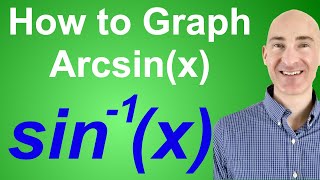 How to Graph Arcsin sine inverse [upl. by Oilerua]