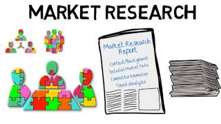 Starting a business  Market Research [upl. by Onil]