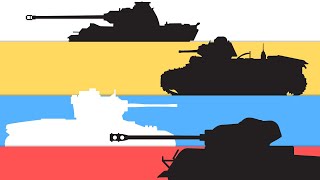 Which Country had the Most Effective TANKS of World War 2 [upl. by Ahsinav484]