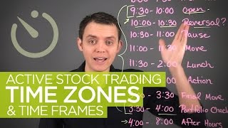 Active Stock Trading Time Zones amp Hours [upl. by Cadel]