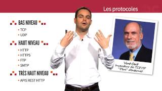 Comprendre le Web Les protocoles [upl. by Nivat937]