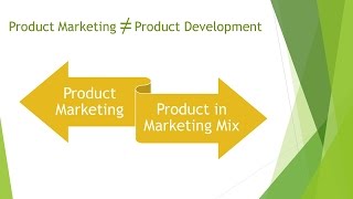 Marketing Mix Product Strategy [upl. by Agon]