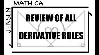 Review of all Derivative Rules  Calculus  jensenmath [upl. by Ronna]