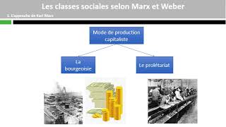 Les classes sociales selon Marx et Weber [upl. by Solrac70]