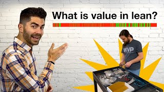 What is Value in Lean Value Added vs NonValue Added Work [upl. by Adnoryt]