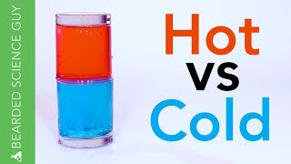 Hot vs Cold Water Experiment Chemistry [upl. by Notsehc]