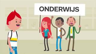 Van papier naar praktijk wat betekent de Wet veiligheid op school animatie  4 voorbeelden [upl. by Gabe]