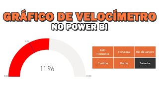 GRÁFICO de VELOCÍMETRO no Power BI com FORMATAÇÃO CONDICIONAL [upl. by Adara291]