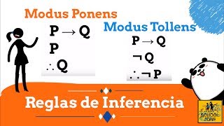 Modus Ponens y Modus Tollens Reglas de Inferencia [upl. by Nallid]