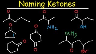 Naming Ketones Explained  IUPAC Nomenclature [upl. by Yekcir]