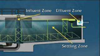 WSO Water Treatment Grade 1 Sedimentation amp Clarifiers Ch 9 [upl. by Yarvis]