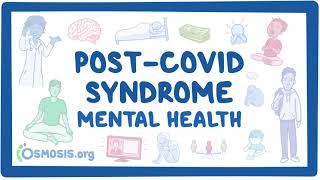 PostCOVID syndrome Mental health [upl. by Twitt]