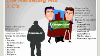 The Marketing Mix [upl. by Mayfield25]