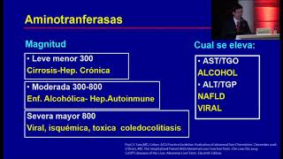 INTERPRETACIÓN DEL PERFIL HEPÁTICO ALTERADO  Dr FERNANDO PEÑALOZA [upl. by Enomrej]