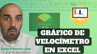 Cómo hacer un gráfico de Velocímetro optimizado  Tutorial Excel 2020 [upl. by Enel]