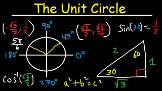 Unit Circle Trigonometry  Sin Cos Tan  Radians amp Degrees [upl. by Adlay]