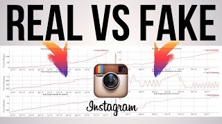 How To Spot Fake Instagram Profiles Follow 4 Follow Method [upl. by Drewett]