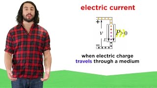 Electric Potential Current and Resistance [upl. by Yelroc]