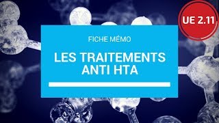 Les traitements anti HTA [upl. by Crescin]