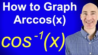 How to Graph Arccos cosine inverse [upl. by Yralam]