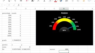 Gráfico de velocímetro en Excel 2013 [upl. by Ag]