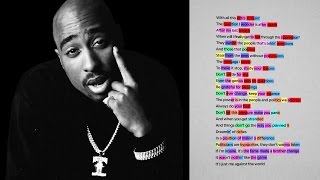 Deconstructing 2Pacs quotMe Against The Worldquot  Check The Rhyme [upl. by Ecineg175]