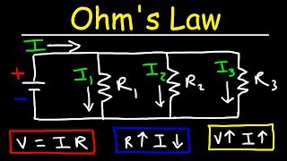 Ohms Law [upl. by Nesnaj]