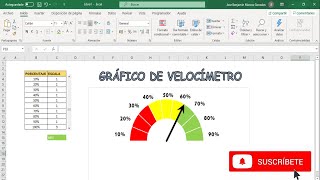 Cómo crear un Gráfico de velocímetro en Excel [upl. by Iadam]