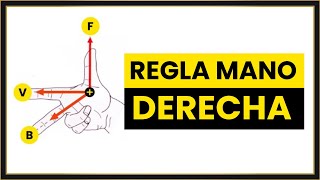 REGLA de la MANO DERECHA Campo MAGNÉTICO [upl. by Leahicm686]