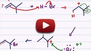 Hydride Shift and Methyl Shift Mechanism [upl. by Yeung86]