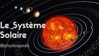 Le système solaire physiquechimie [upl. by Tina443]