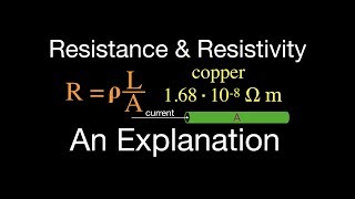 Resistance amp Resistivity An Explanation [upl. by Marijo]