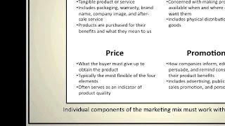 Introduction to Marketing The Marketing Mix [upl. by Nedah291]