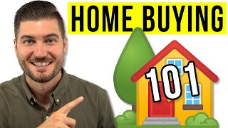 How To Buy A House STEP BY STEP [upl. by Kallick402]