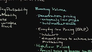 Pricing Objectives and Strategies [upl. by Eilsil]