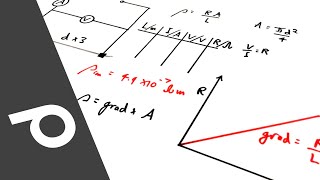 Measuring the Resistivity of a Wire  PRACTICAL  A Level Physics [upl. by Ursa]