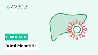 Viral Hepatitis Comparing Hepatitis A B C D and E [upl. by Gytle]