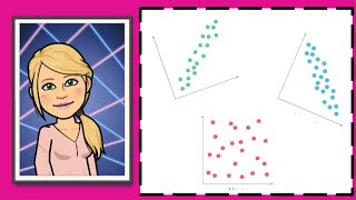 Understanding Scatter Plots 💗 [upl. by Emirac]