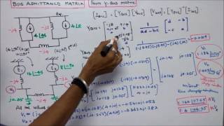 BUS ADMITTANCE MATRIX  PART  08  FORMATION OF YBUS  ONE PROBLEM [upl. by Rivard]