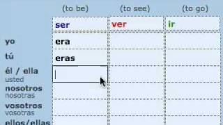 Pretérito Imperfecto Irregular Imperfect  Irregular verbs [upl. by Amaj610]